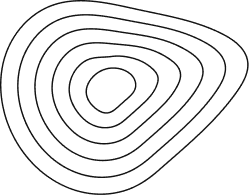 shape